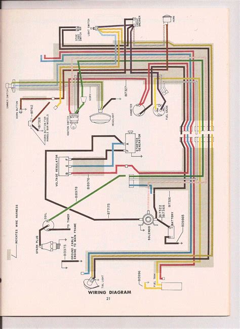 "Cushman Minute Miser Wiring Diagram: Navigate Your Power Paths with Precision!"